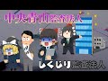 粉飾をなぜ指摘できなかったのか?【しくじり監査法人】~中央青山監査法人~