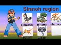 Ash all Pokemon generation 1 to generation 8 || ash Pokemon || all ash Pokemon || Pokemon in hindi