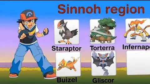 Stane se Ash mistrem Pokémonů?