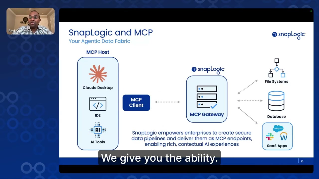 MCP and APIs: The Future of Enterprise Integration
