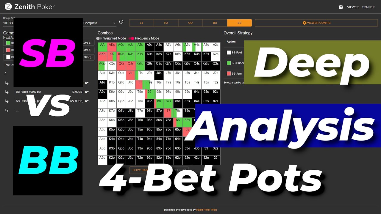 How to play AK in 4Bet Pots Small Blind vs Big Blind Poker Crash