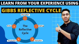 Gibbs Reflective Cycle in Hindi | Gibbs Reflective Cycle Example