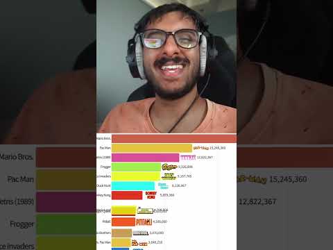 اكثر العاب مبيعا في التاريخ