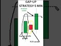 #gapuptradingstrategy #5mingapupstrategy #intradaytradingstrategy #tradingstrategy #stockstv