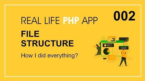 PHP MVC file structure