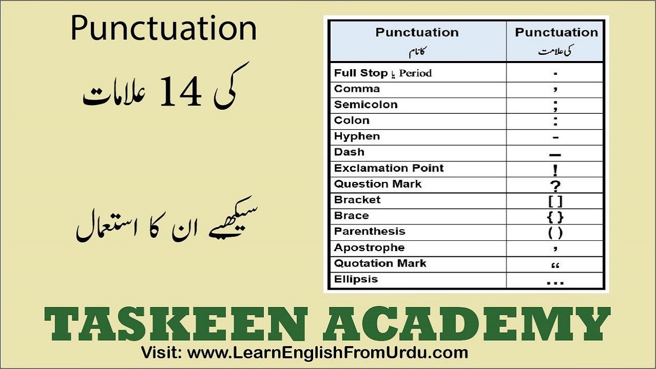 14 Punctuation Marks explained in Urdu | Punctuation marks definitions rules uses and examples