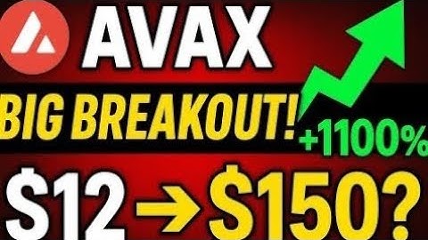 AVAX Avalanche Coin Price Prediction 2025|  Future of AVAXAvalanche Elliott Wave Technical Analysis
