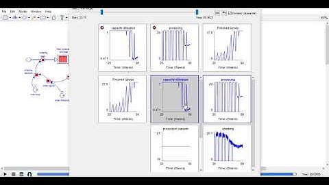 Intro to Causal Lens