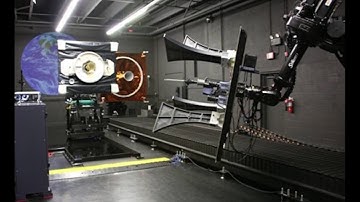 MEV Robotic Simulation