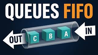 Queues Data Structure Visually Explained