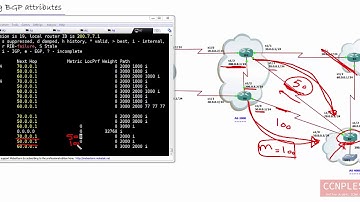 13-  BGP metric attributes  - MED