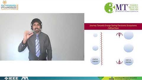 MW2020 3MT® Aditya Dave