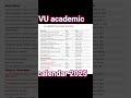 VU academic calendar 2025||VU study||VU exam||VU Study Information||VU Talks#vu #2025