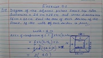 Class 8 - Exercise 9.1 - Q 11 | Diagram of the adjacent picture frame has outer dimensions