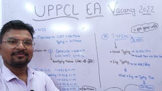 UPPCL Executive Assistant Vacancy 2022| Selection Process | Strategy | सब कुछ जाने एक ही Video में |