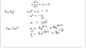 AQA Core Pure: Second order differential equations 1-6