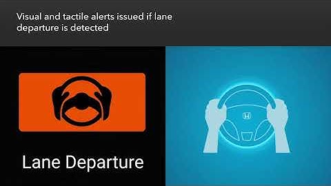 How to Use the Road Departure Mitigation System (RDM) - Display Audio Models