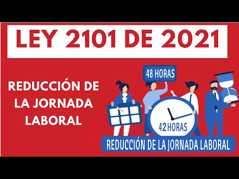 Video: Beneficio de la empresa: formación y distribución de beneficios, contabilidad y análisis de uso