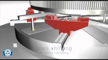 Rotomors GD-EL/6 2+2