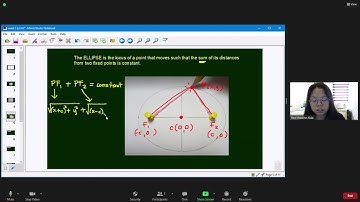Derivation of the Standard Form of the Ellipse