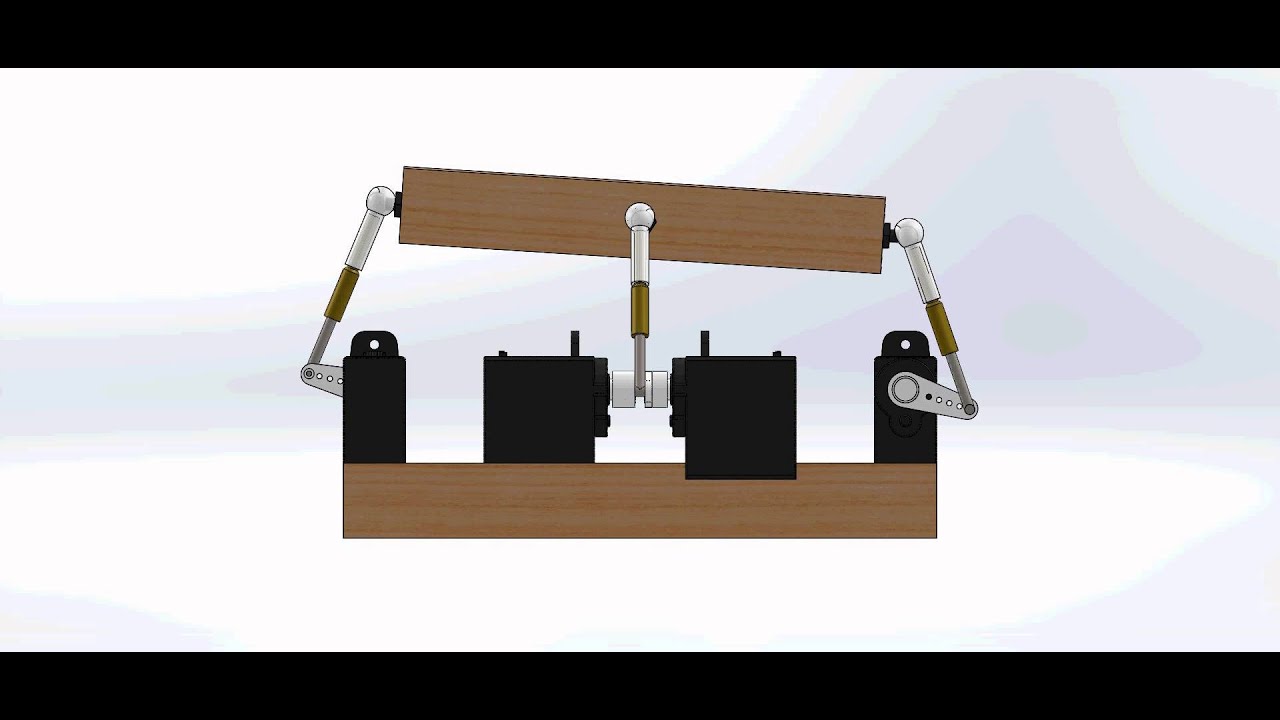 SelfLeveling Table Mk2 Test 1 YouTube