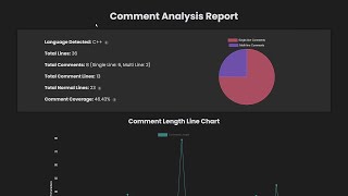 Crystal Clear Extensions - My First VSCode Extension Demo Video screenshot 5