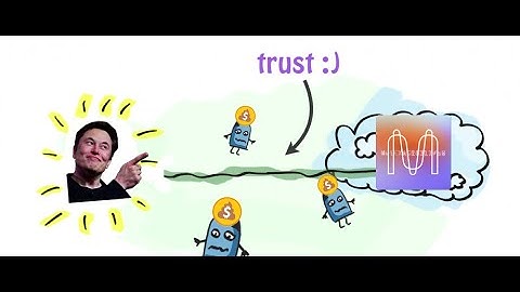 Mina Protocol - Самый легкий блокчейн в мире. Обзор проекта.