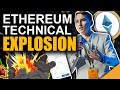 Top Crypto Expert Reveals Massive BULLISH Pattern (2021 Ethereum TA)