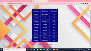 Basic Banking System | The Sparks Foundation | Web Development Intern | #TASK 1  #GRIPMAR21