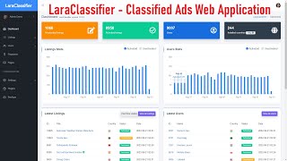 LaraClassifier - Classified Ads Web Application screenshot 5