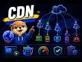 CDN Explained Simply | System Design Series