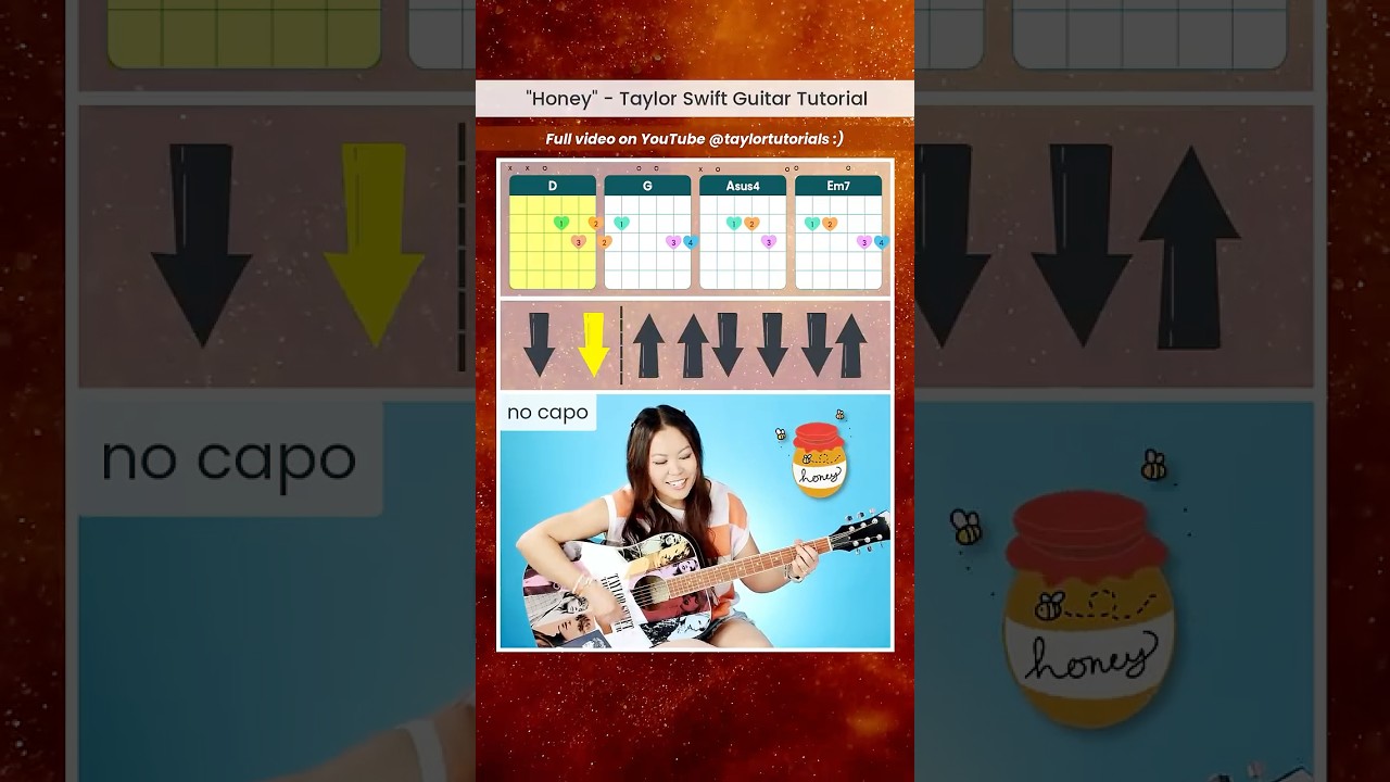 How to Play "Honey" by Taylor Swift on Guitar ❤️‍🔥 | Easy Chords & Strumming! 🎸 #shorts #guitar