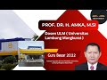 Ulasan Buku: Profil Prof. Dr. H. Amka, M.Si | #penulisbuku eps 1