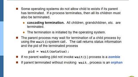 Operating Systems ch3 processes part II