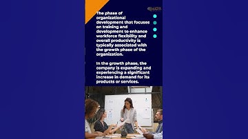 SHRM CP & SCP Test Prep | Question 17