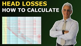 How to calculate head losses