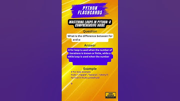Mastering Loops in Python: A Comprehensive Guide #LoopsInPython #ForLoops #WhileLoops #PythonBasics