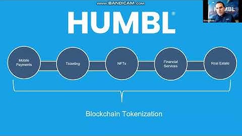 Humbl CEO Explains How He Thinks Tickets Are Purchased and Decay ($HMBL)