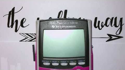 1.6 transformations of functions