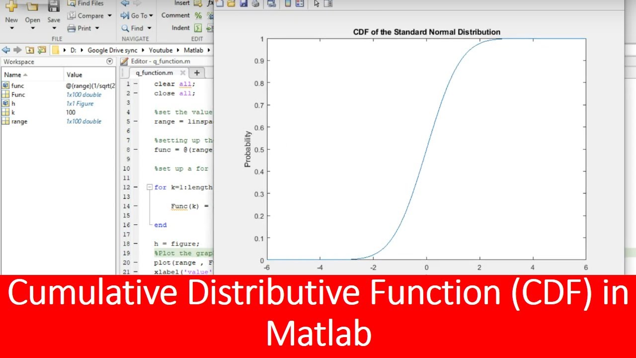 Matlab Cdf Plot