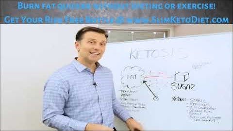 keto calculator  -  how to calculate your keto macros