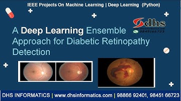 Diabetic Retinopathy | Ensemble | IEEE | 2023 | ML | DL | Web Application | Web Application | DHS