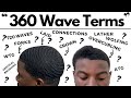 360 Waves Terms & Definitions | Beginner Guide To Get 360 Waves