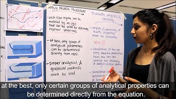 HORIZONTAL WELL TEST