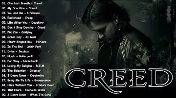 Creed, Linkin Park, Metallica, Nickelback, Green Day, Coldplay💕Alternative Rock Greatest Hits 2000