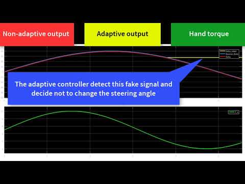EPS MRAS adaptive controller demo