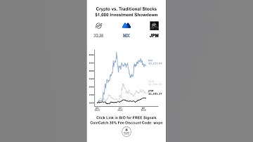 🚀 Crypto Trading: Your Path to Bigger Profits#crypto #bitcoin #cryptocurrency #trading