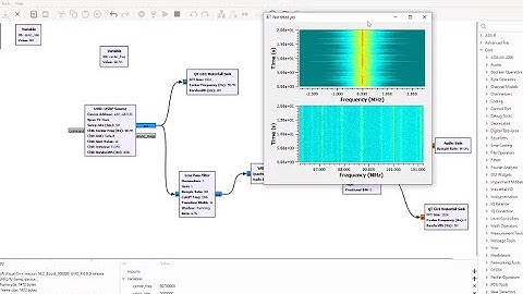 Getting to Hello World with USRP and GNU Radio On My Own!