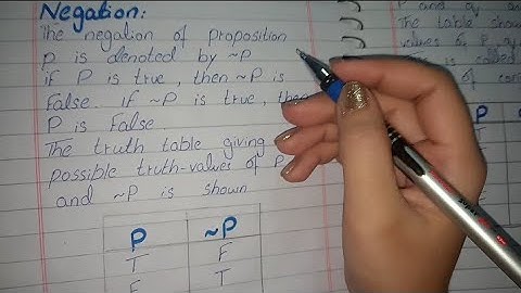 Negation Definition in Discrete Mathematics, Negation definition in urdu