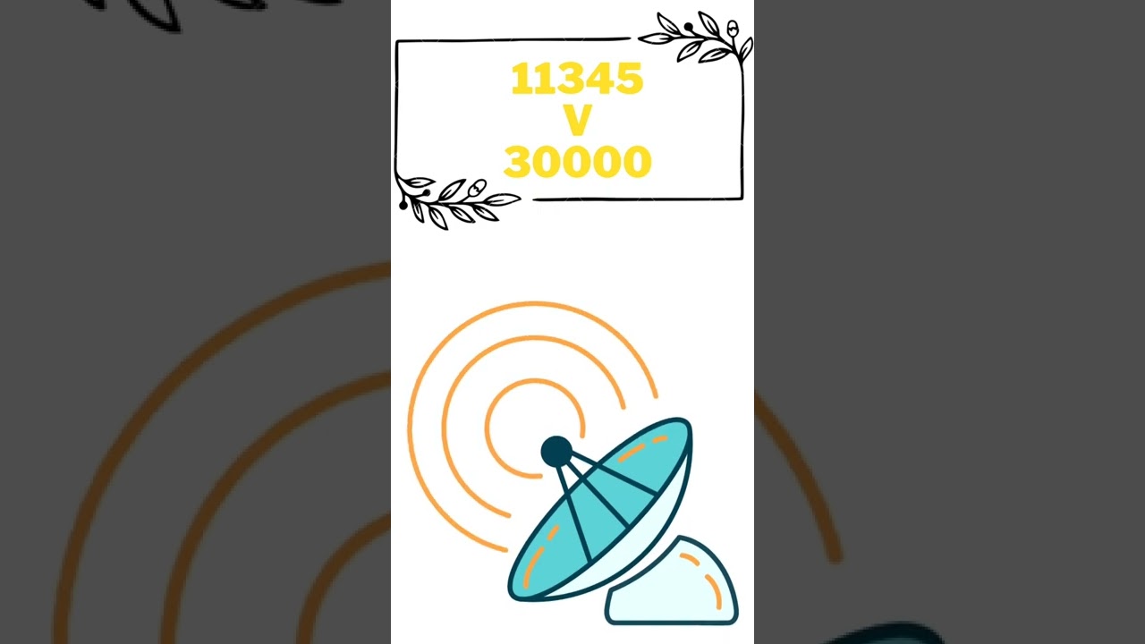 Yamal 55° frekansları,Yamal satellite channel list
